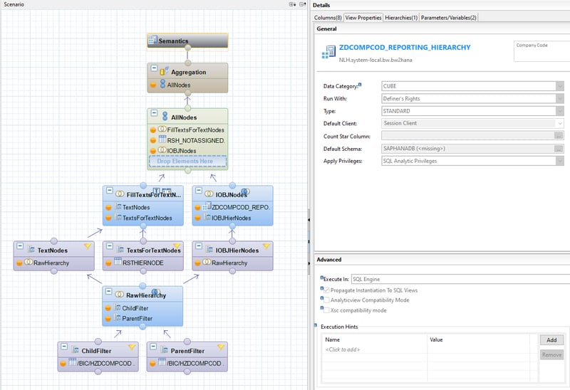 External HANA Views - Generating external HANA views from BW objects